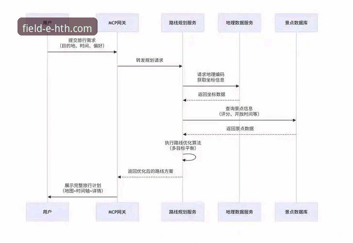 华体会体育平台数据客户端操作教程：从下载到深度分析的完整指南