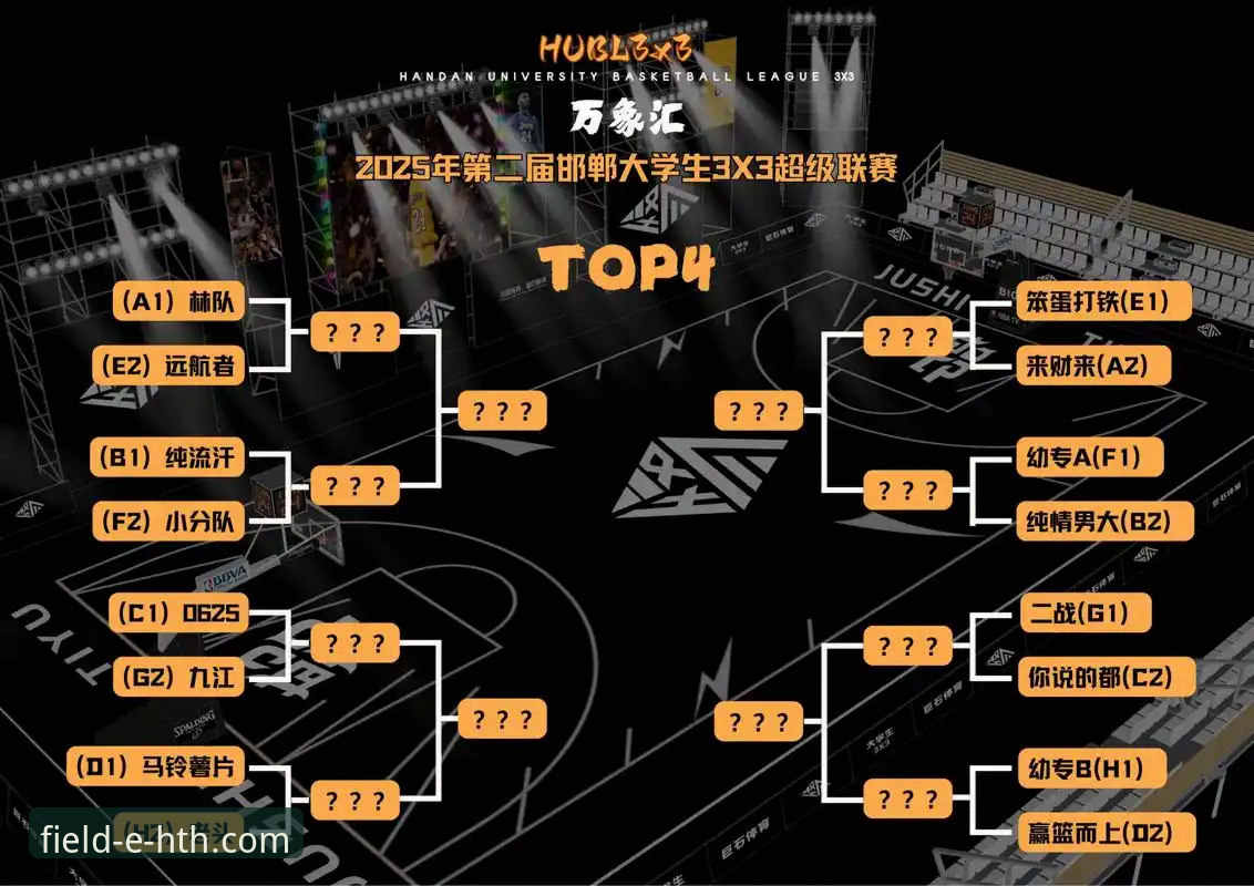 如何从一场对攻大战中，洞察现代篮球的进攻逻辑？