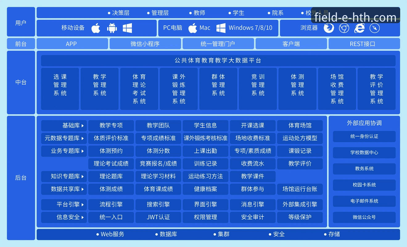 华体会体育数据平台行业领先官方下载 华体会体育数据平台行业领先官方下载详解